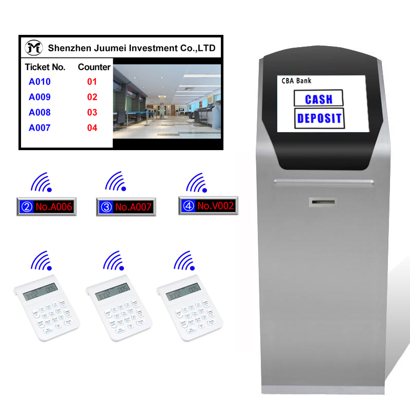 Система управления очереди QMS Q-matic Wavetec