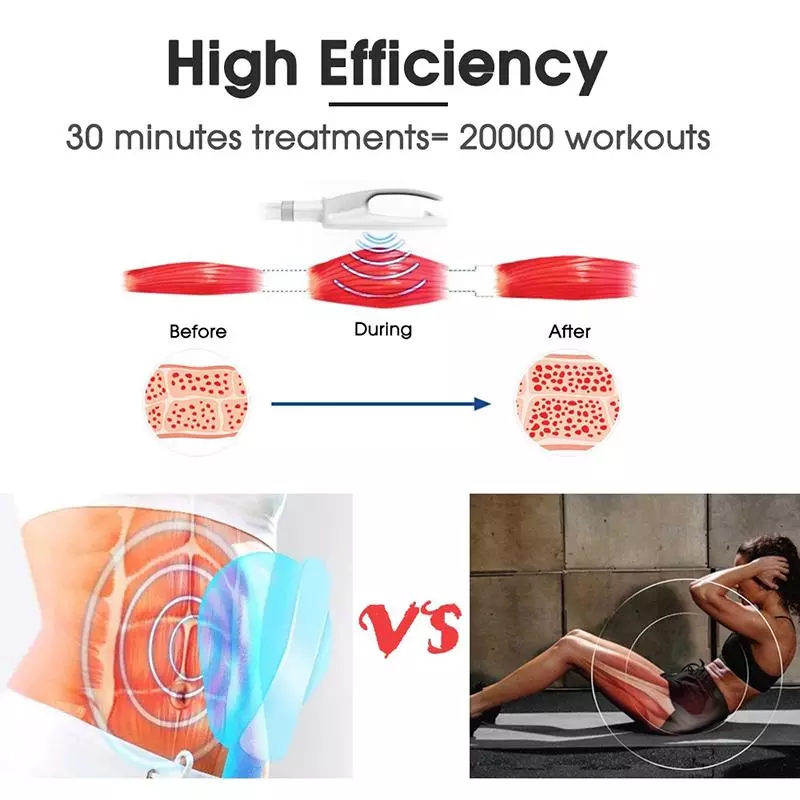 Высокоинтенсивная Электромагнитная технология hiemt emslim ems-culpting emslim