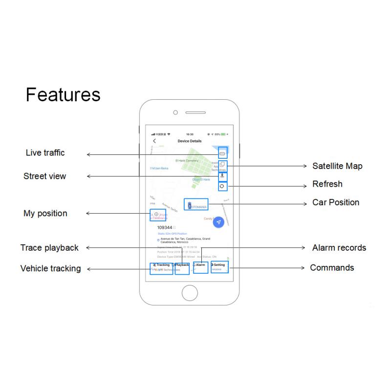 2020 WanWanTech программное обеспечение WanWayTrack App GPS-трекинг, программная платформа с SDK и API
