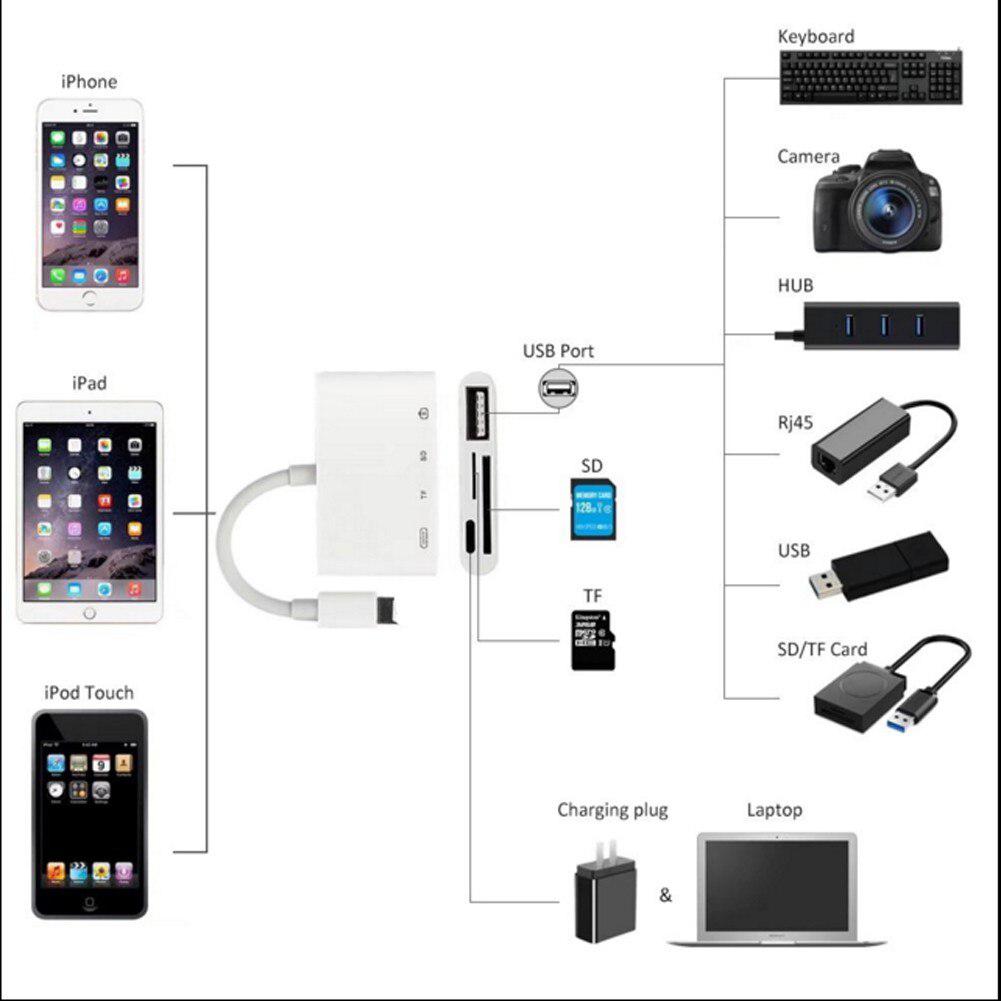 4 в 1 Освещение USB для подключения камеры адаптера SD/устройство для считывания с tf-карт комплект для iphone XS 8/7 Ipad USB 3,0 OTG кабель 8 Pin порт для зарядки