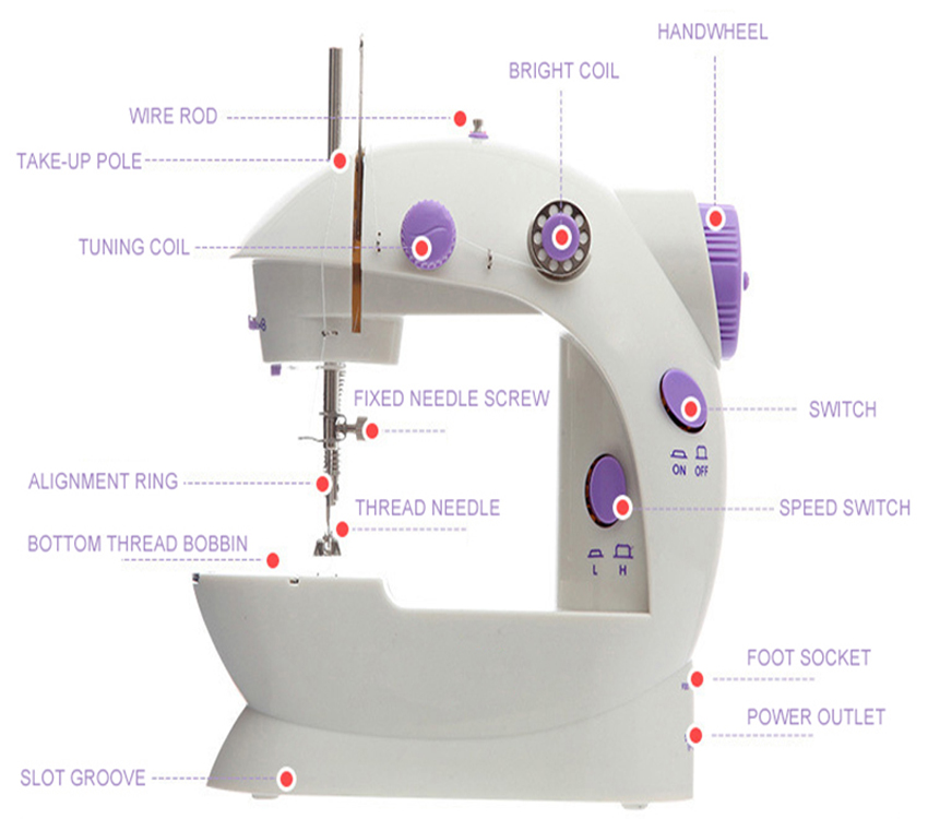 High Quality 202 Mini Overlock Sewing Machine For Home Use Household Manual Maquina De Coser