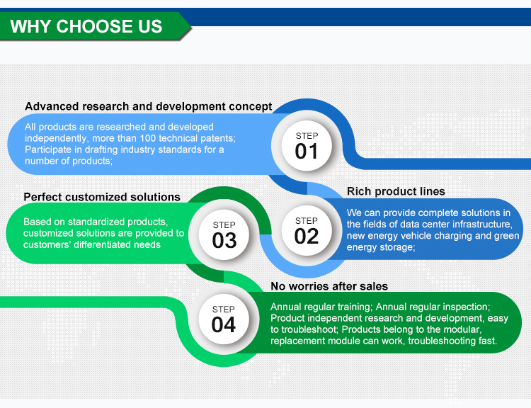SCU Hybrid Solar Power Energy Storage 200KW MPPT solar inverter DC200V-DC900V