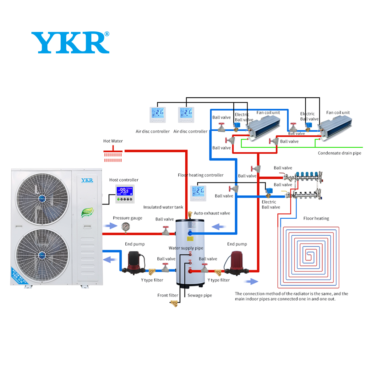 Тепловой насос 2021 R32 YKR, 7 кВт, 14 кВт, 21 кВт, тепловой насос с инвертором, тепловой насос с Wi-Fi