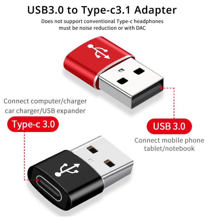Металлический Переходник USB A папа-USB 3,1 Type C мама OTG для синхронизации данных и зарядки Usb c адаптер преобразователь