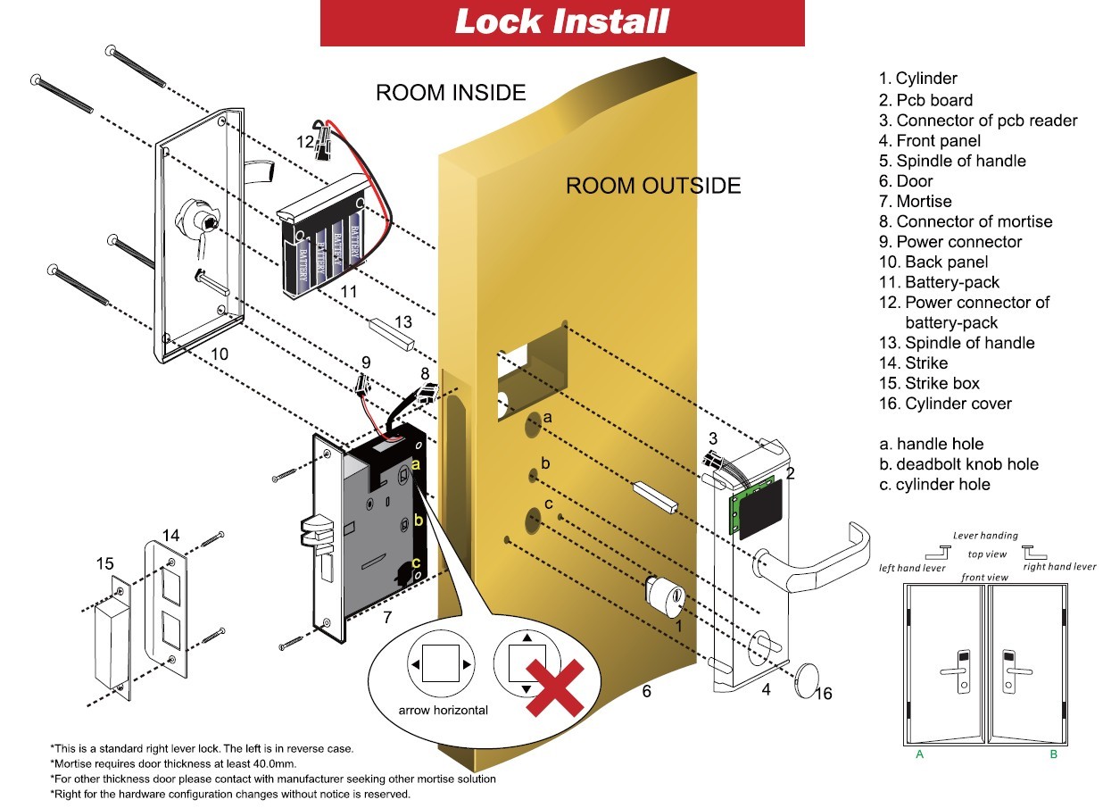 Stainless Steel Electric RFID Hotel Key Card Door Lock System