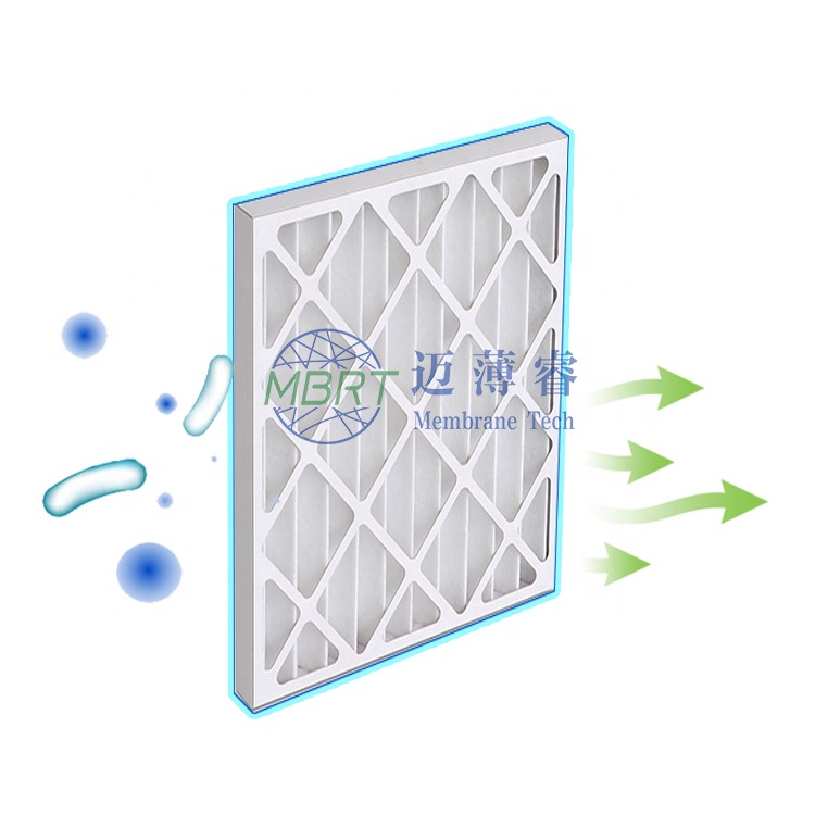 Настраиваемый 20x25x1 20x24x1 12x12x1 merv 6 8 11 13 14 ac печь hvac плиссированный воздушный фильтр mpr