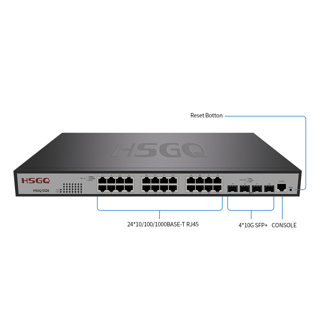 HSGQ-5528 24 порта 8-портовый коммутатор питания через Ethernet 10/100/1000 Мбит/с Ethernet поставить камера охранного видеонаблюдения для коммутатор питания через Ethernet