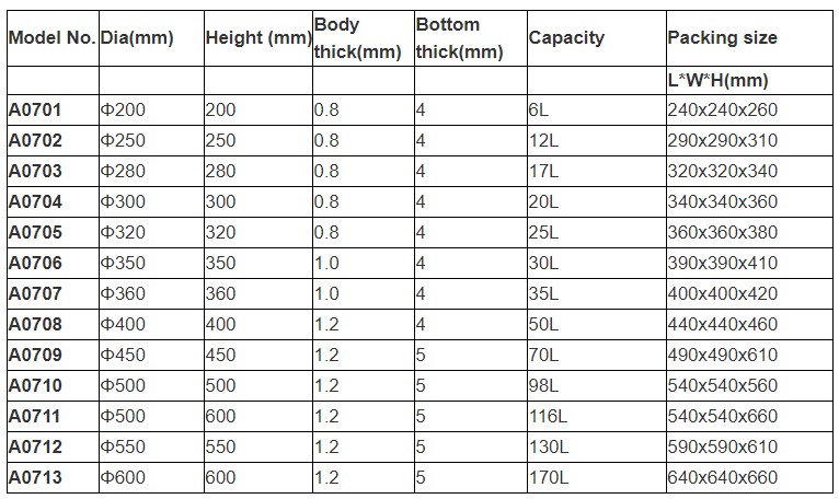 commercial soup 2in1 300 liters 500l big hot soup pot for cooking cookware set and serving