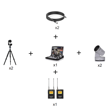 Mobile 4K special effects switcher EFP multi-camera 4K guide recording and broadcasting live shooting HDBaseT4K camera
