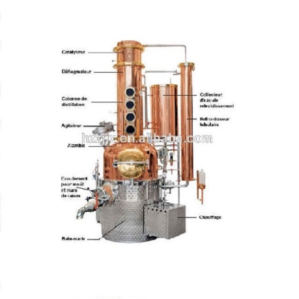 Заводская поставка, дистиллятор alambic de Copper aqua 140 l, паровой дистиллятор cbd, пленка для очистки масла, молекулярная Дистилляция