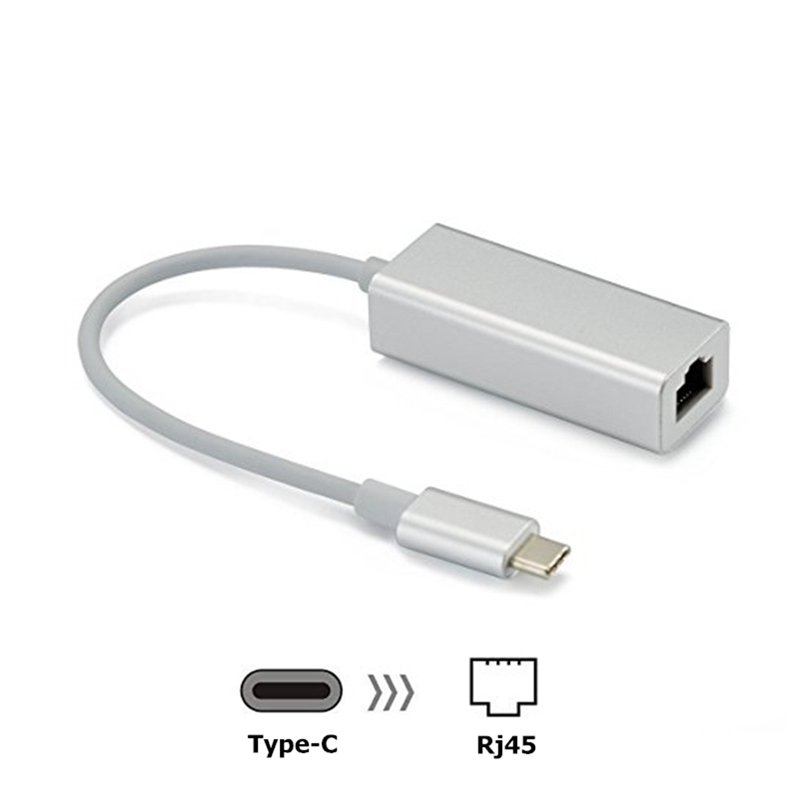 Адаптер типа C для сетевой карты RJ45 Ethernet Lan USB 2,0 3,0 для MacBook Chromebook для Samsung S9 Dex для Huawei Matebook Dock