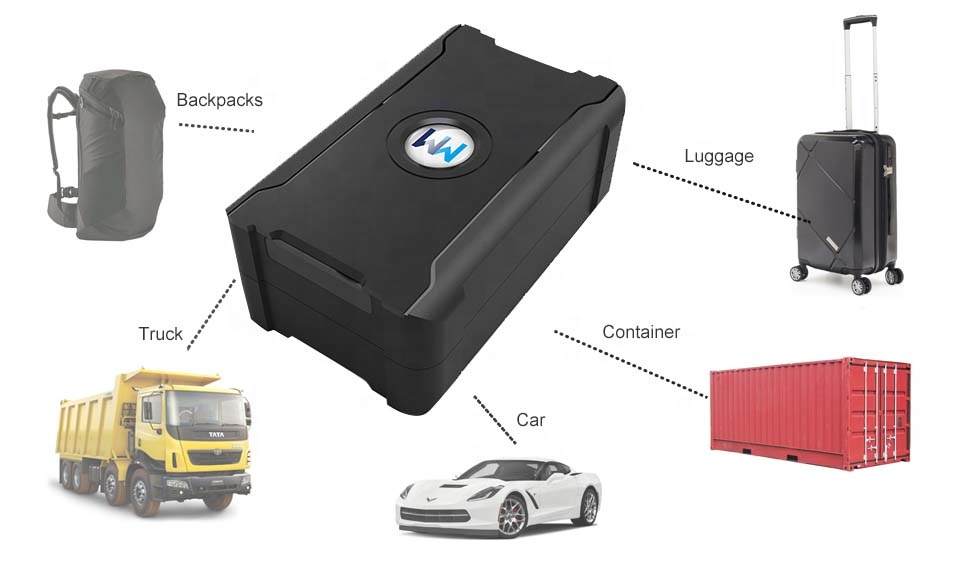 WanWayTech GPS трекер S20 Отслеживание активов с длительным сроком службы батареи
