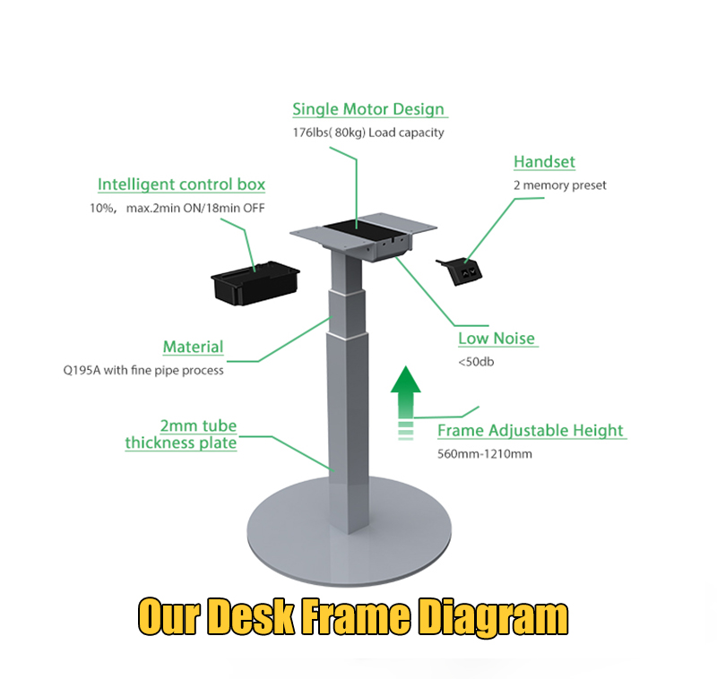 Best Seller Wholesale Autonomic Ergonomic Motorized Height Adjustable Electric Coffee Table