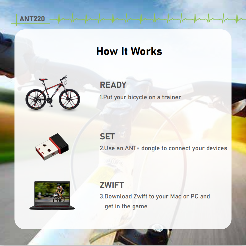 Chileaf 2021 Most Popular MINI USB Dongle ANT+ Stick Data Receiver Antenna, Wireless ANT Dongle