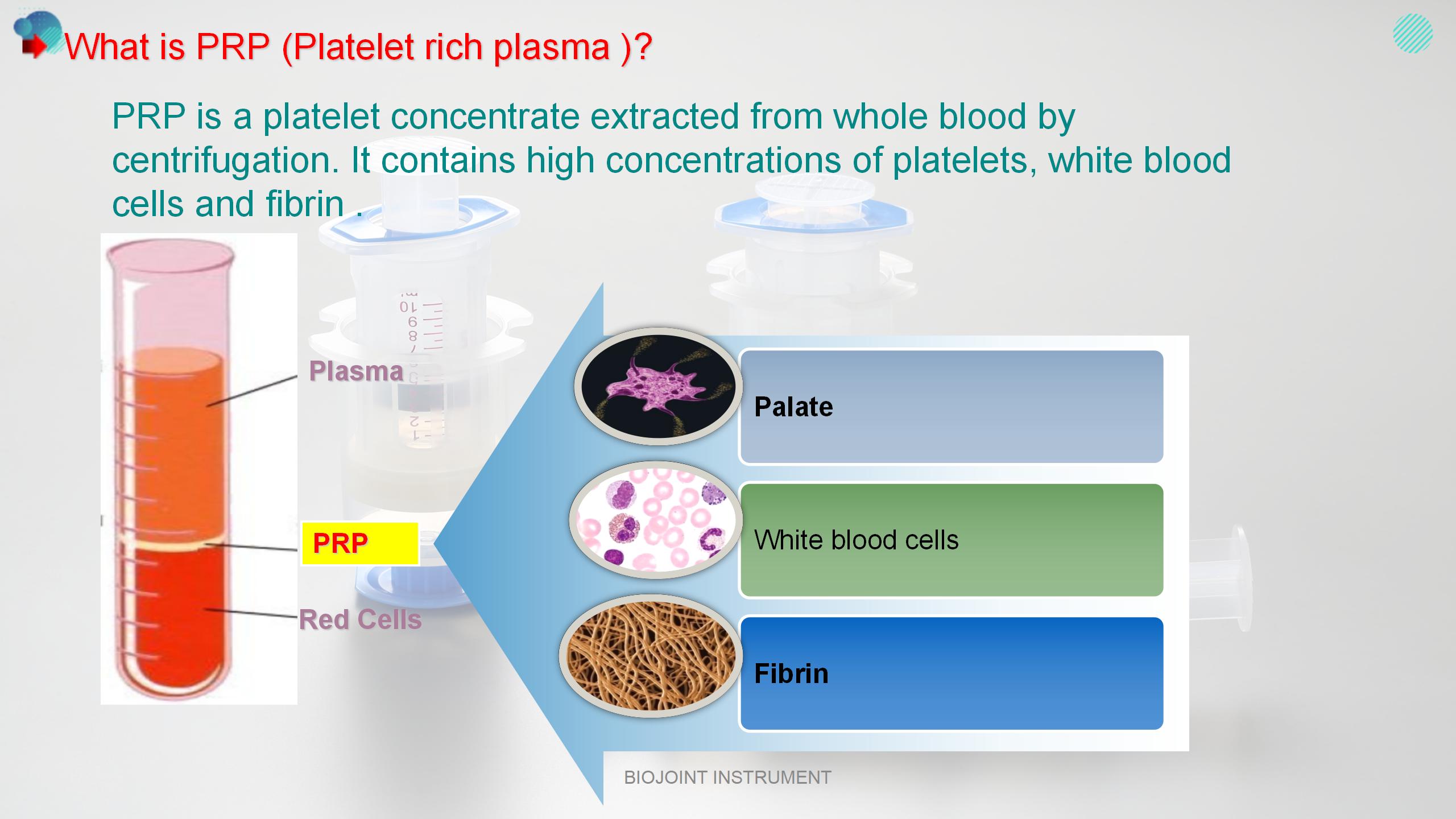 ACP-Autologous conditioned plasma kit, double syringe PRP kits centrifuge, 50ml PRP kits tabletop centrifuge