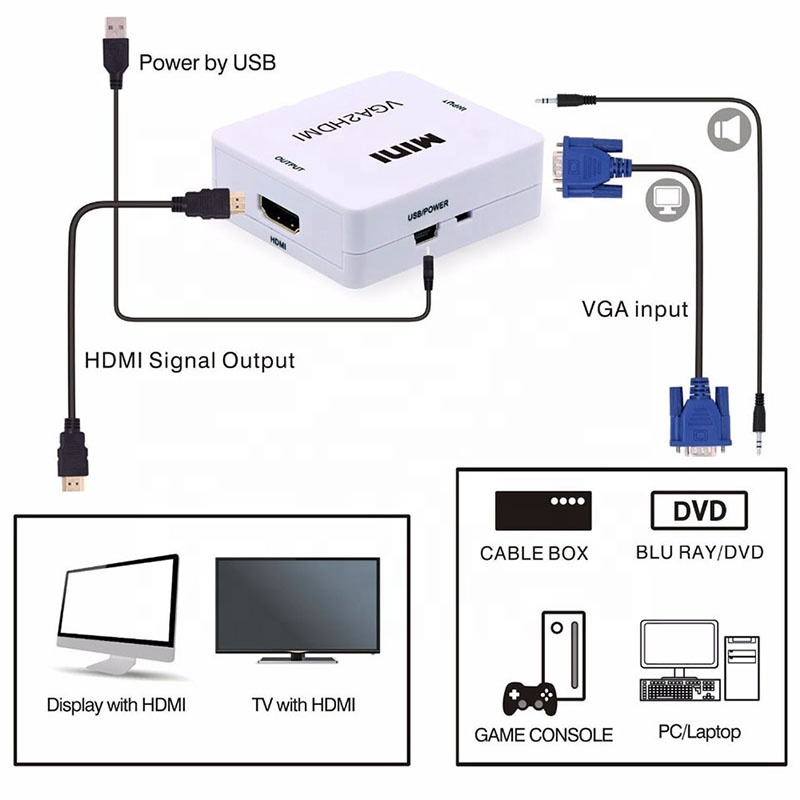 Переходник Xput Mini VGA-HDMI Female 1080P с аудио для ТВ