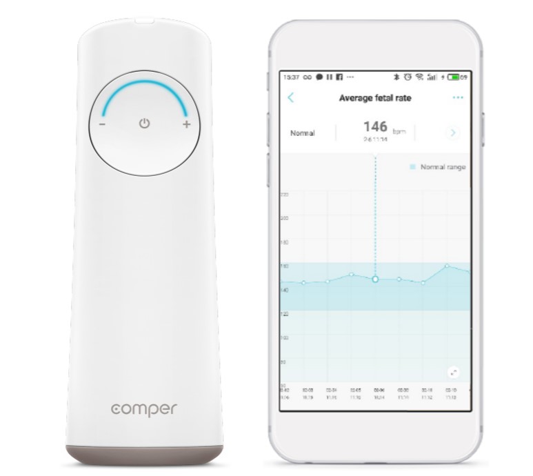 2020 new product high quality bluetooth fetal monitor FDA approved home use