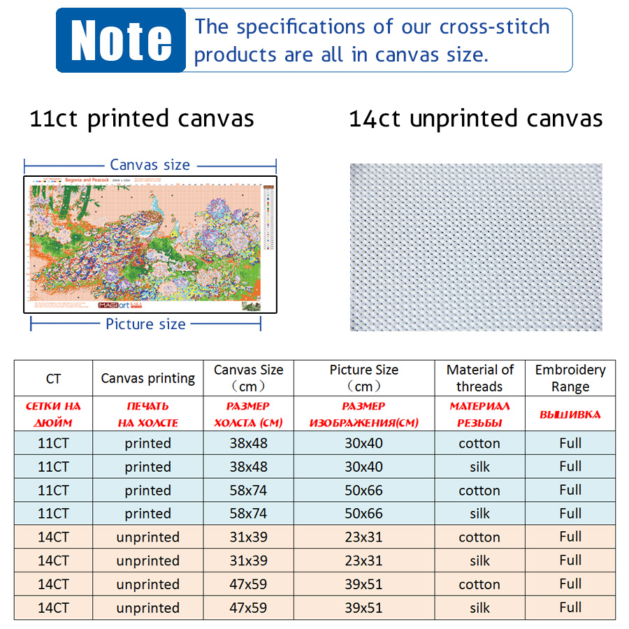 Cross Stitch Kits Embroidery DIY Needlework 11CT Stamped Kit and 14CT Counted Set for Home Decoration Patterns Landscape NCMS058