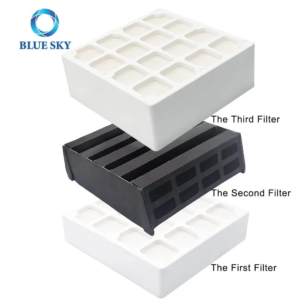 OEM Replacement H13 Air Filter Set of 3-Filters for IQAir HealthPro Series Pre-max V5-Cell Hyper Air Purifier Part