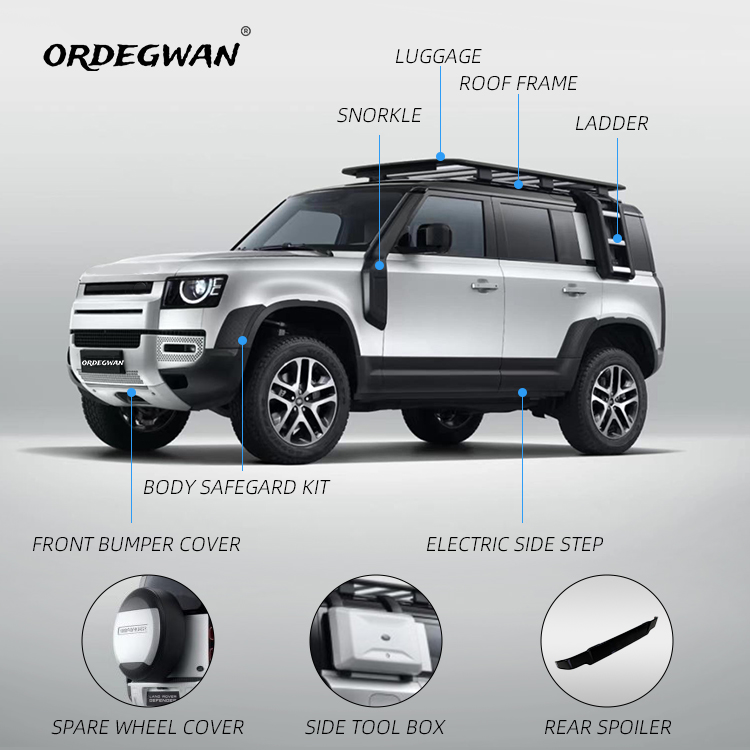 Детали для автомобиля, обновленный комплект для нового Facelift для Land rover defender 2020, полный комплект кузова