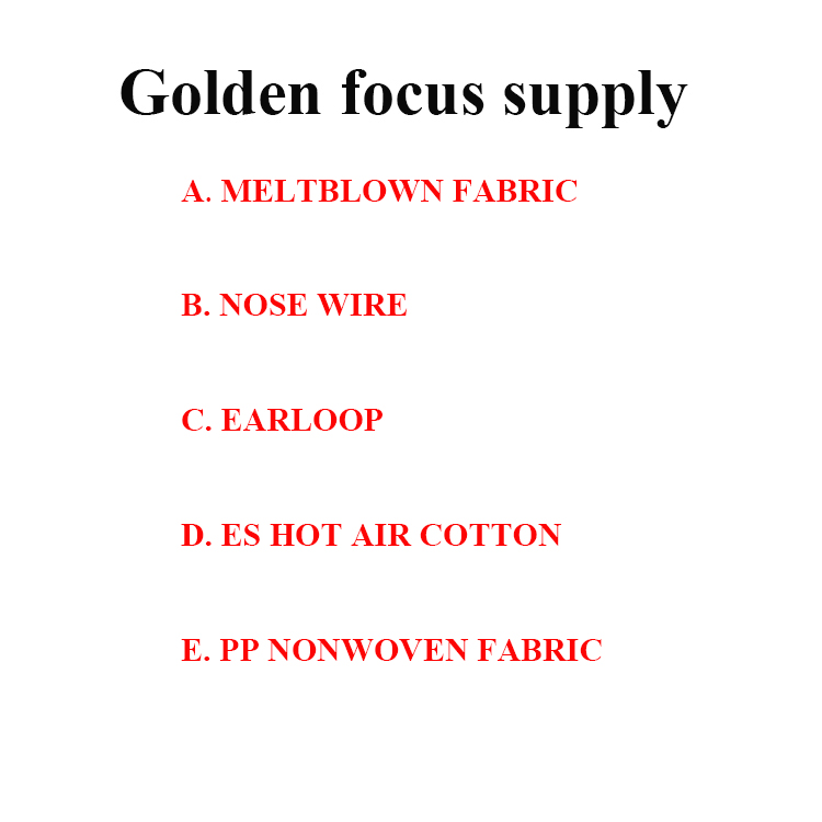 Eco Friendly Polypropylene 30 Gsm Waterproof Melt-Blown 124Mm Meltblown Nonwoven Fabric