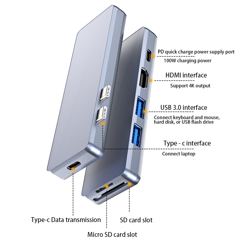 Многофункциональный адаптер HDMI-совместимый концентратор Usb Type C концентратор 2 в 1 Usb-концентраторы для ноутбуков док-станция USB