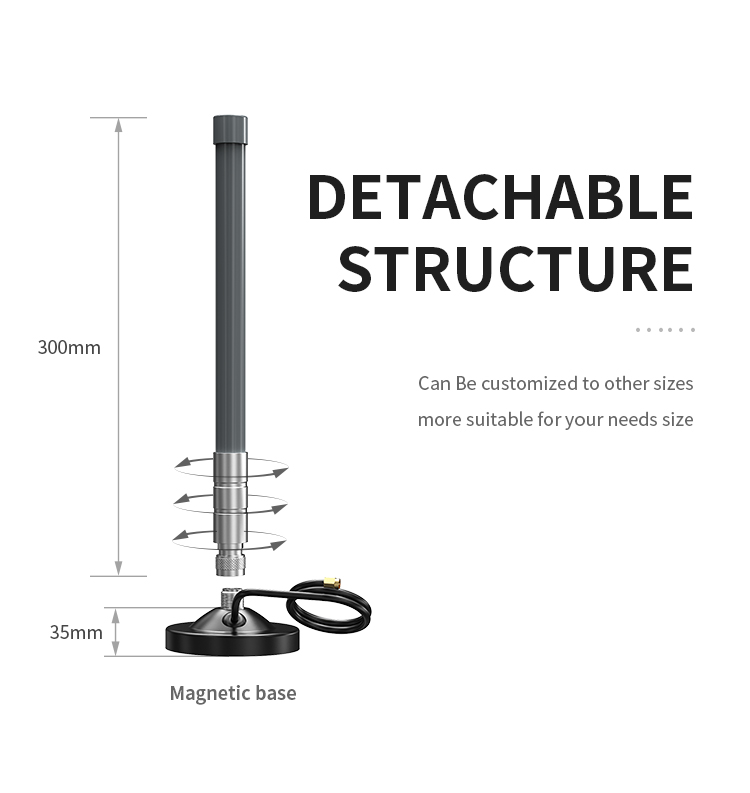 Omni directional wideband LTE 8dbi 6 dBi antenna with 2m LMR400 Cable