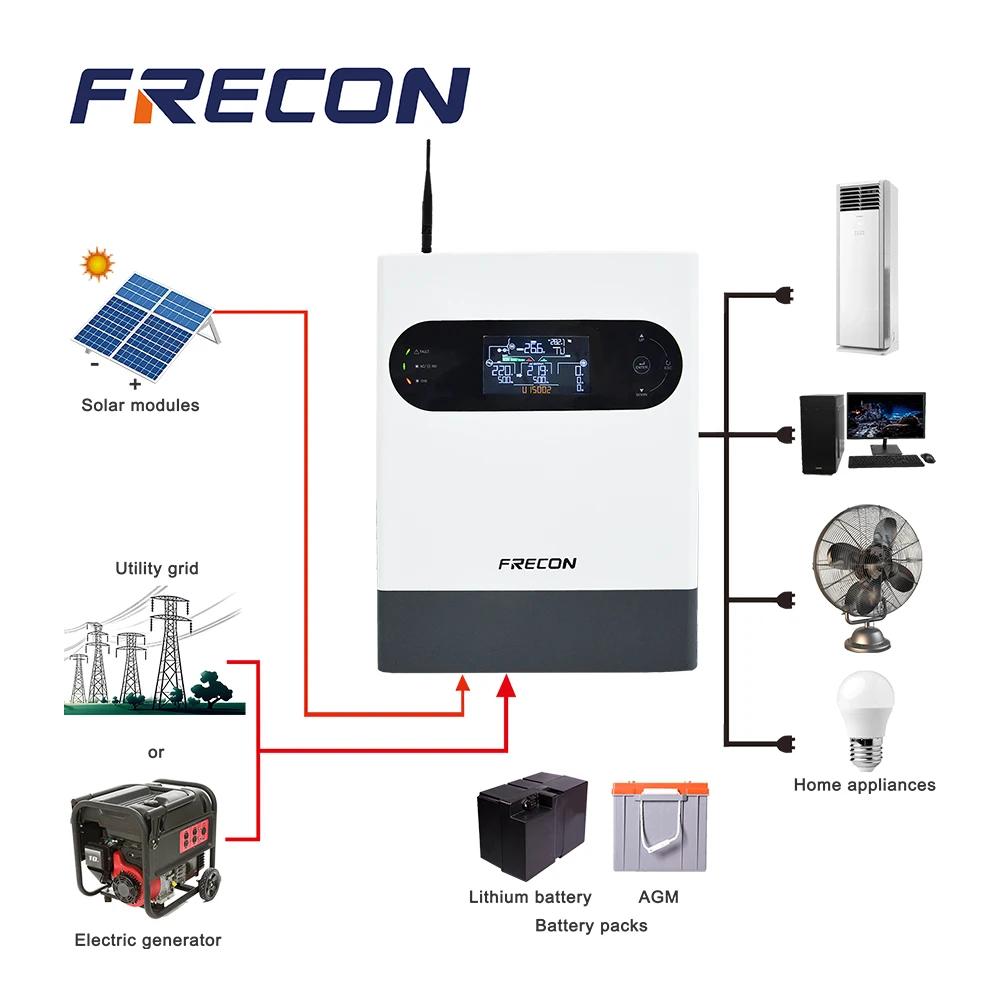 High Quality 1kw 2kw 3kw 4kw 5kw Hybrid Solar Inverter Inversor Hibrido Solar Power System Home LCD Pure Sine Wave Output