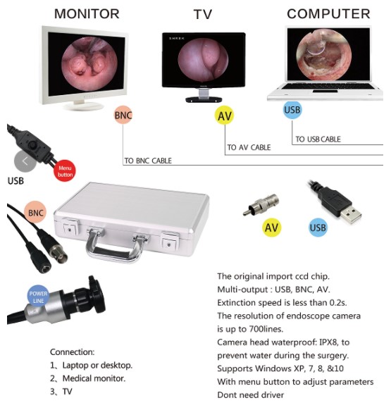 Портативная USB-камера-эндоскоп для диагностики эндоскопа, непосредственное Подключение к ПК/телевизору