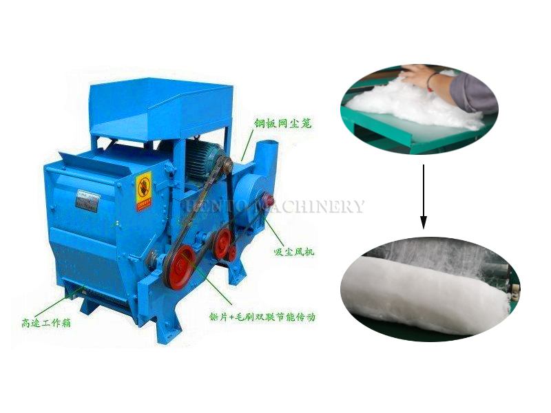 High Quality Gin Cotton Machine / Cotton Ginning Machinery Automatic /  Cotton Machinery Ginning With Good Price