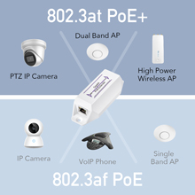 IEEE802.3at 30 Вт 1 порт gigabit лучшие удлинитель poe