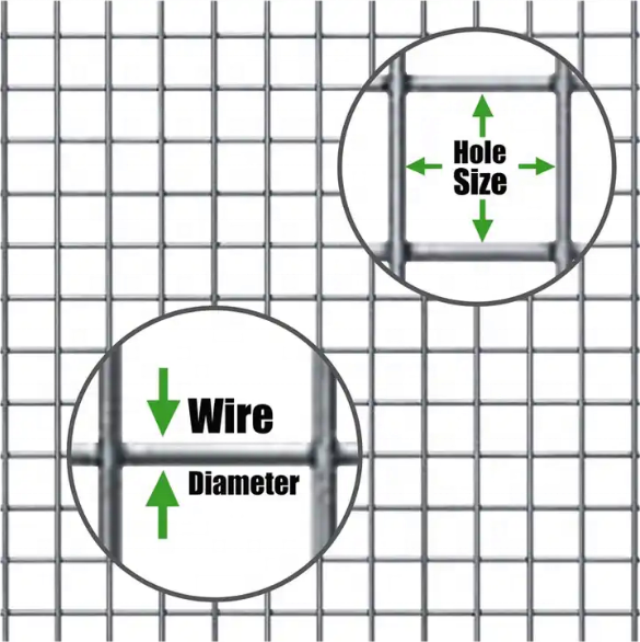 Welded Wire Mesh Panel | High Quality Galvanized Steel Wire Mesh | Decorative Wire Mesh Panels