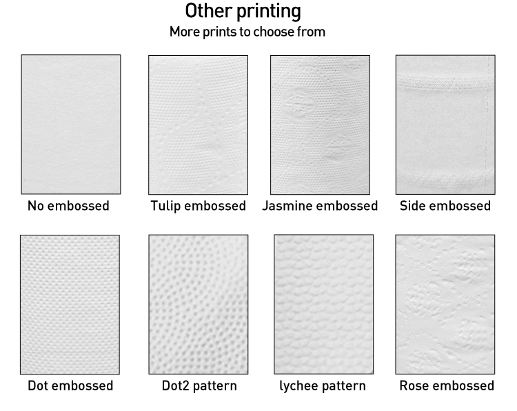 25*25 cm 33*33 cm Printed Money Customized Food High Quality Napkins Paper Tissue