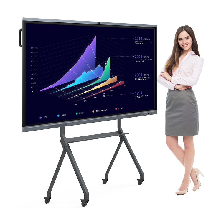 55-дюймовый интерактивный цифровой whiteboard умной белая доска интерактивная цифровая электронная доска