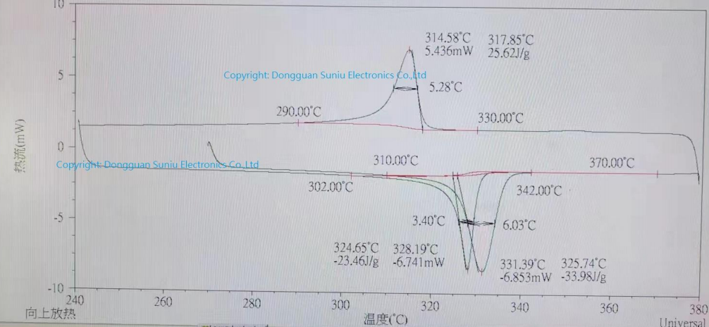 1/2'' PTFE braided hose ptfe hose