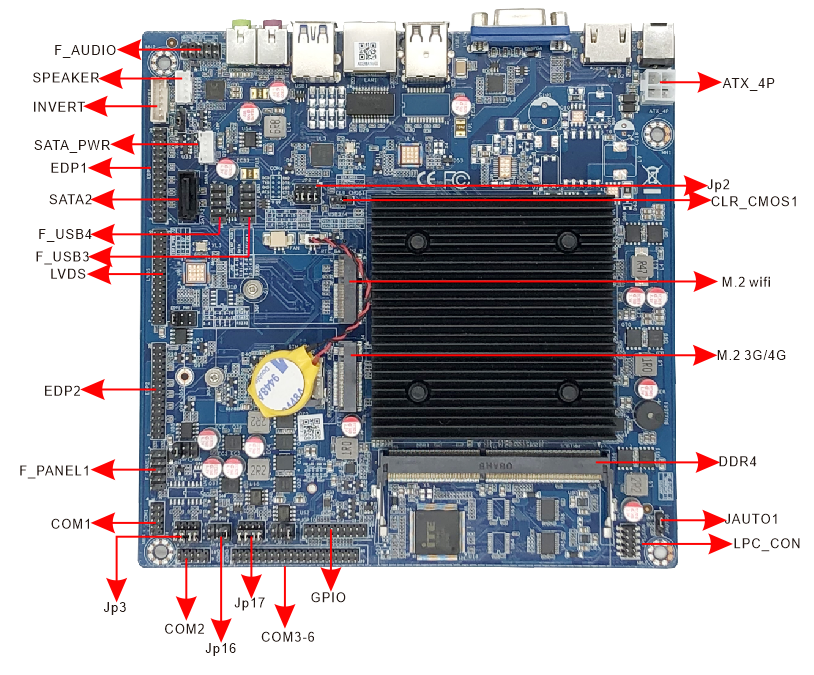 Материнская плата LVDS и EDP порт ITX- J4125 четырехъядерная материнская плата DDR4 4 ГБ 8 ГБ ОЗУ SATA3.0 и M.2 POE Power материнская плата