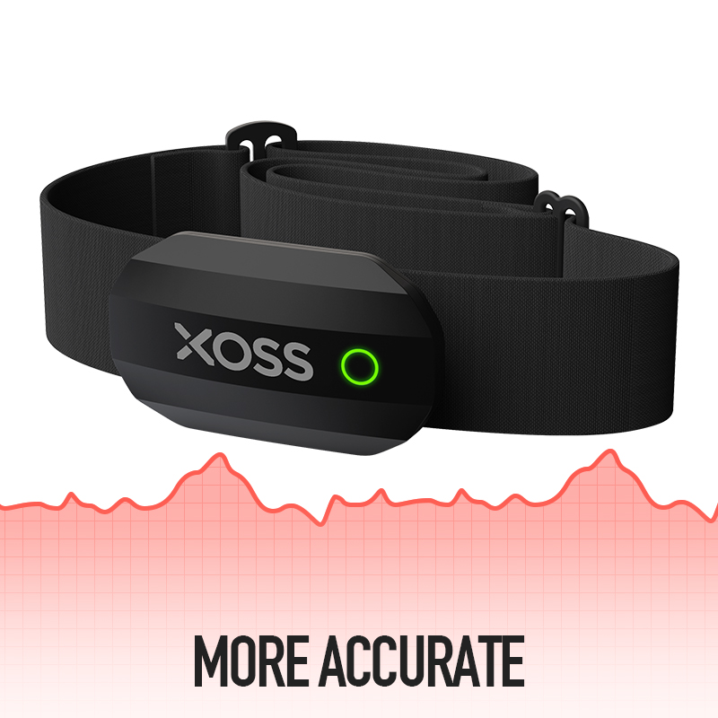 Bicicleta Heart Rate Meter Sport Heart Rate Chest Strap Smart BLE ANT+ Heart Rate For Garmin bryton Meilan IGPS