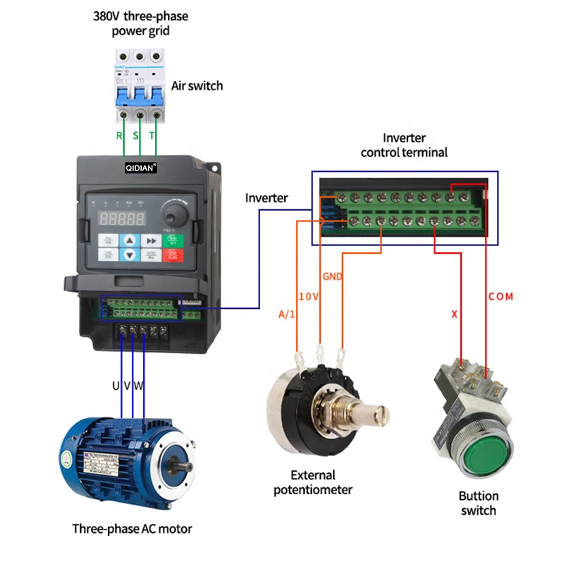 2.2KW однофазный AC240V 50HZ/60HZ Ac Привод VFD преобразователь частоты производитель