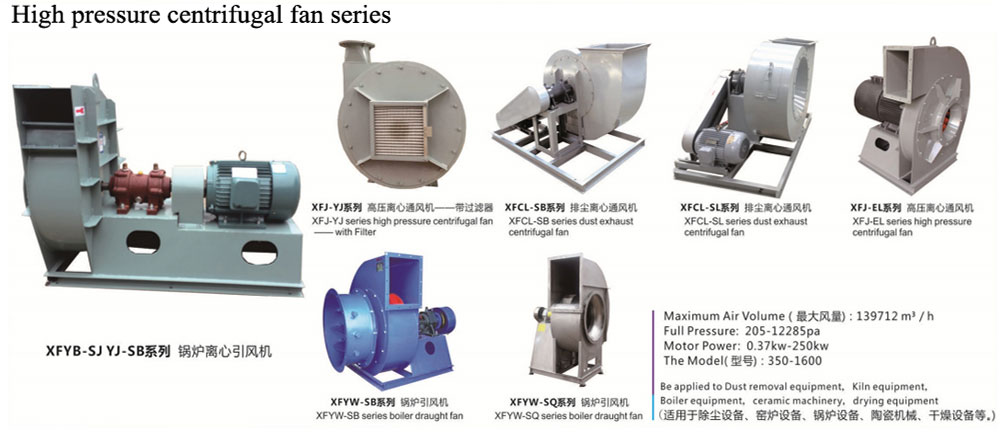 New technology Industrial fiberglass Centrifugal Fan with high quality