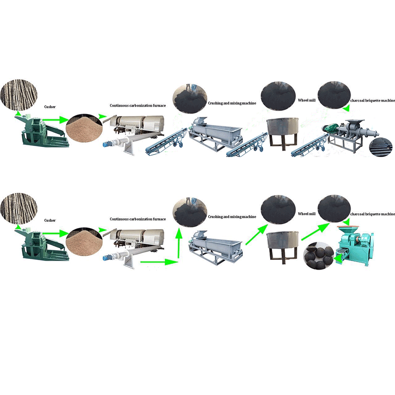 A Complete Set Of Charcoal Block BBQ Production Line Equipment