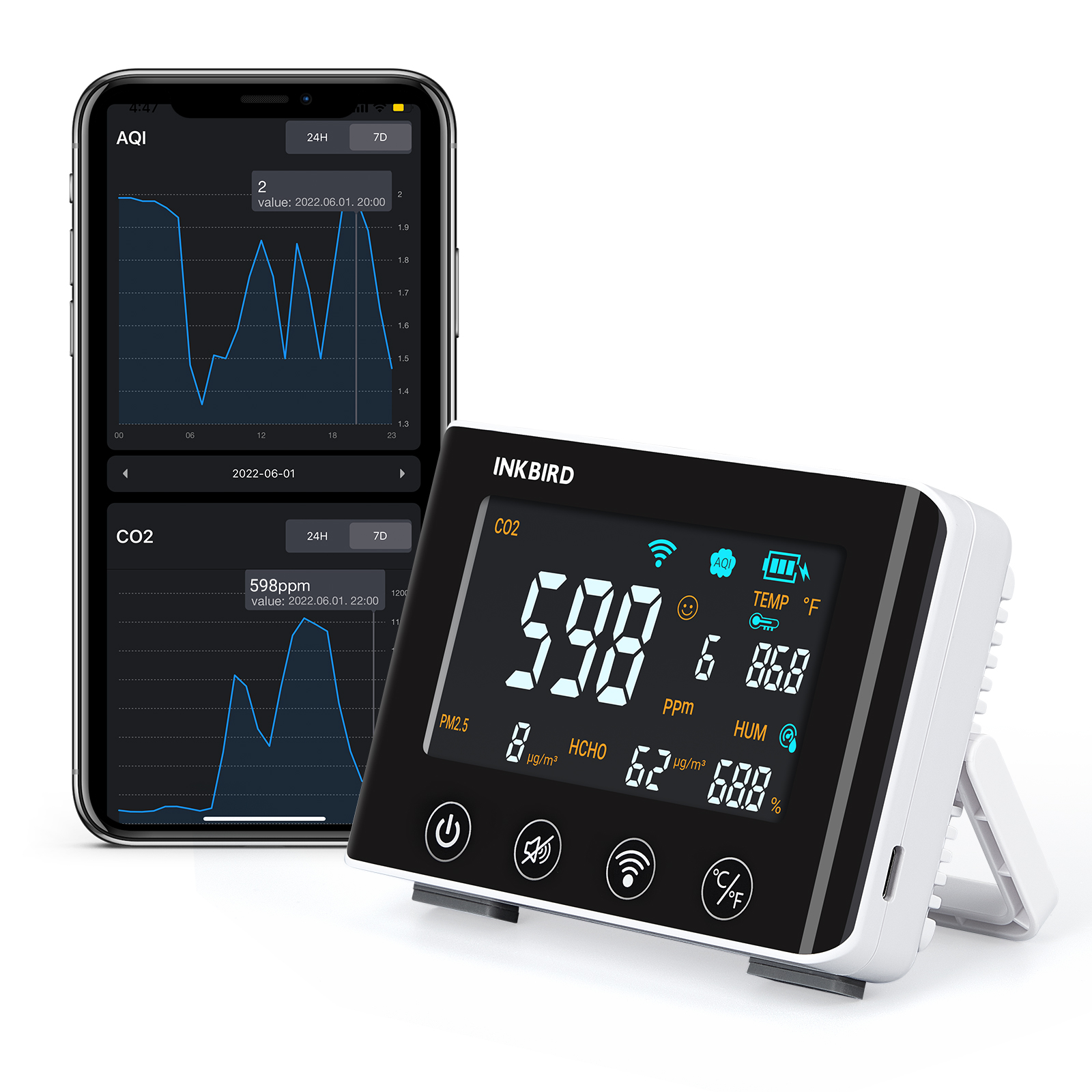 INKBIRD IAQM-058 Wi-Fi Крытый монитор качества воздуха, CO2 детектор, температура, влажность, Аки, HCHO, PM2.5