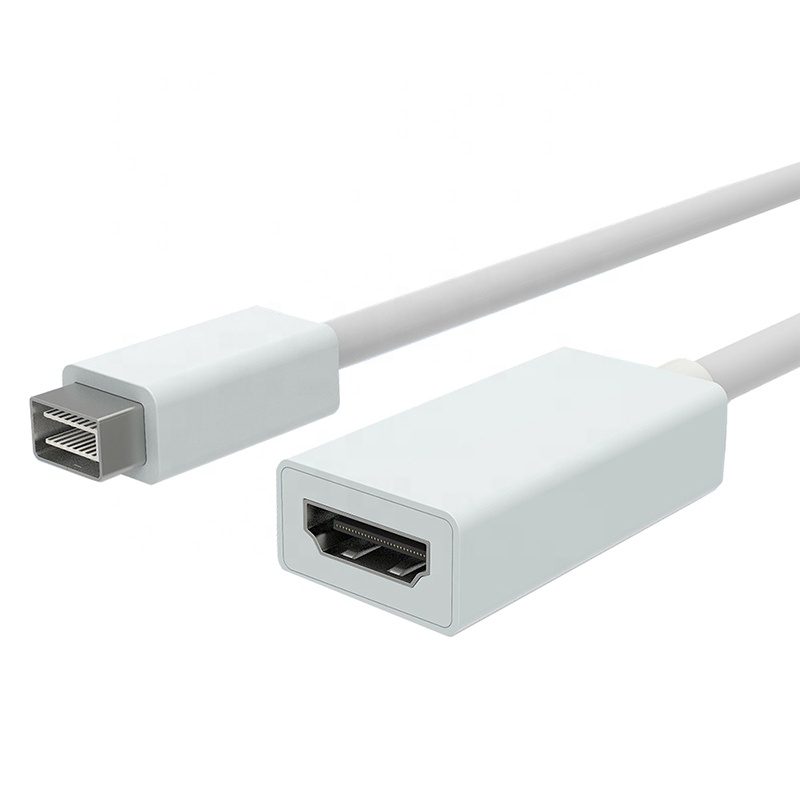 Переходник Xput Mini-DVI-HDMI Женский, переходник с Mini DVI мужской на HDMI Женский, видеокабель, адаптер, конвертер для Apple Mac Macbook