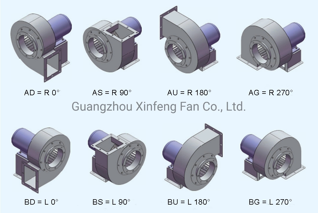 Industrial High Pressure Centrifugal Fan blower