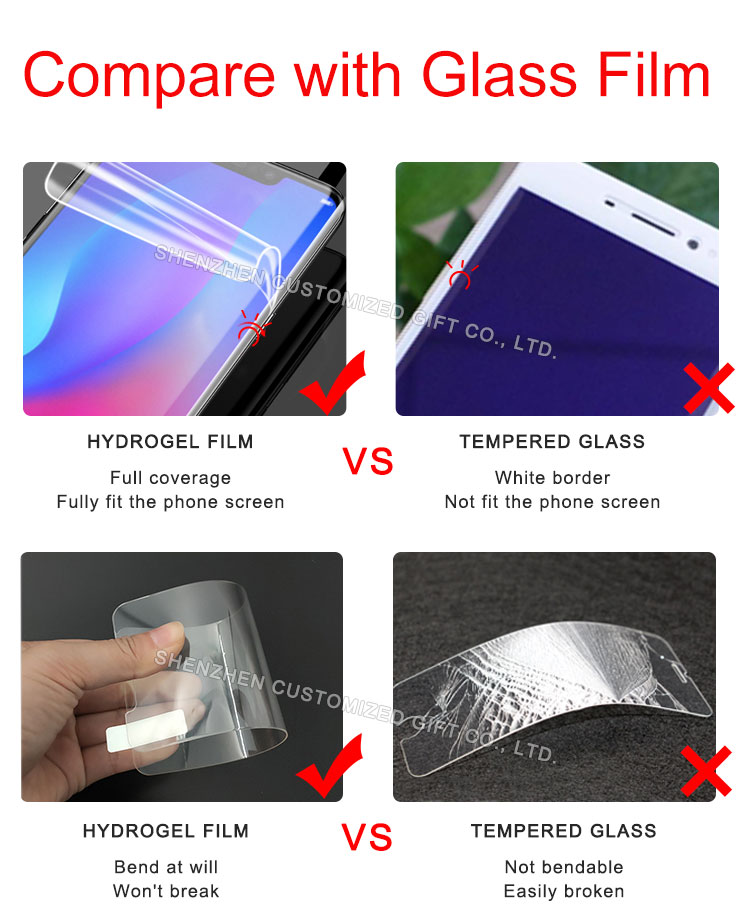Cheap Repaired Universal Hydrogel Film No Glass Phone TPU Screen Protector para celular Anti-Fingerprint Blue Light Protector