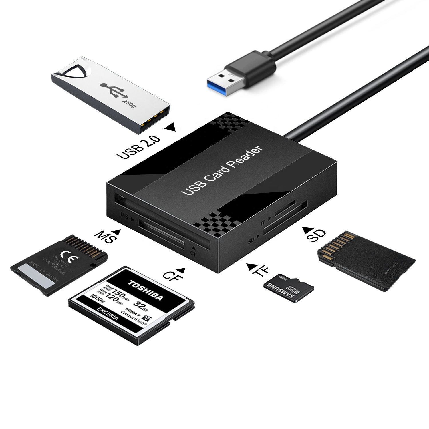 SD/TF/CF/MS карты 5 в 1 взаимный обмен данными между компьютером и периферийными устройствами 3,0 кард-ридер