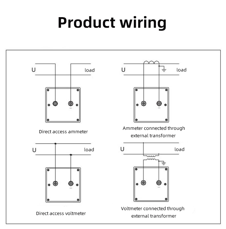 analog meter