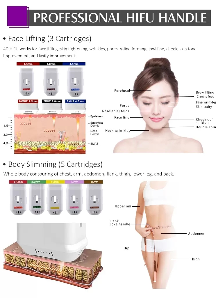2022 New Popular Ultra Vmax HIFU Machine Ultrasound SMAS Skin Tightening 4D HIFU Body Slimming Machine