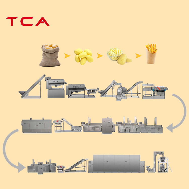 High quality industrial commercial french fries machine with CE