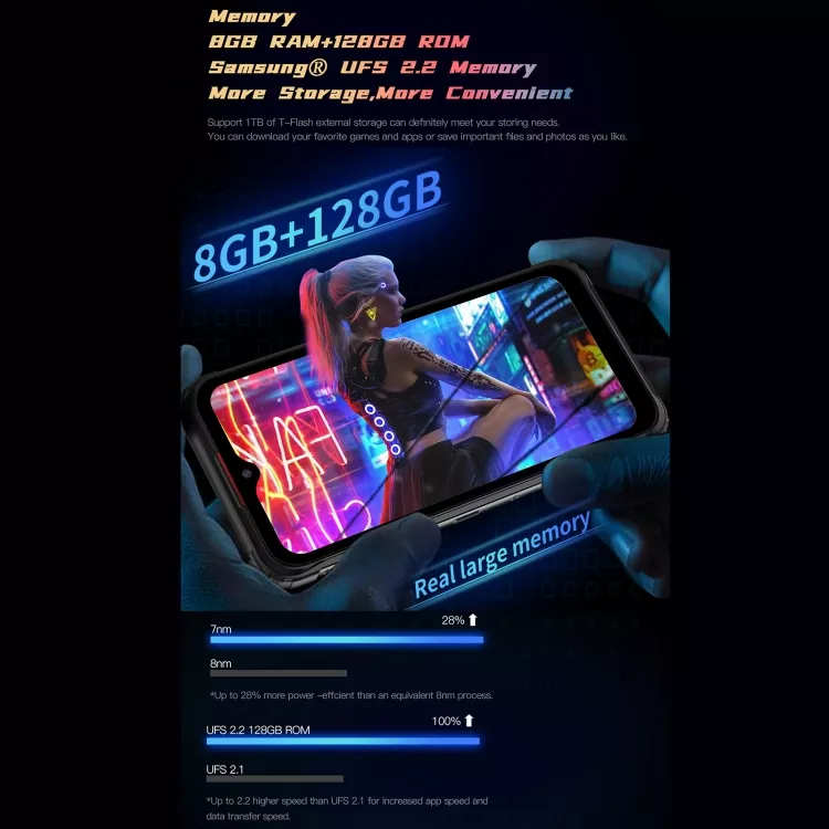 NEW ARRIVAL HOTWAVE CYBER 7 Rugged Phone 8GB+128GB 8280mAh Mobile Phones 5G Android 11 Smartphones