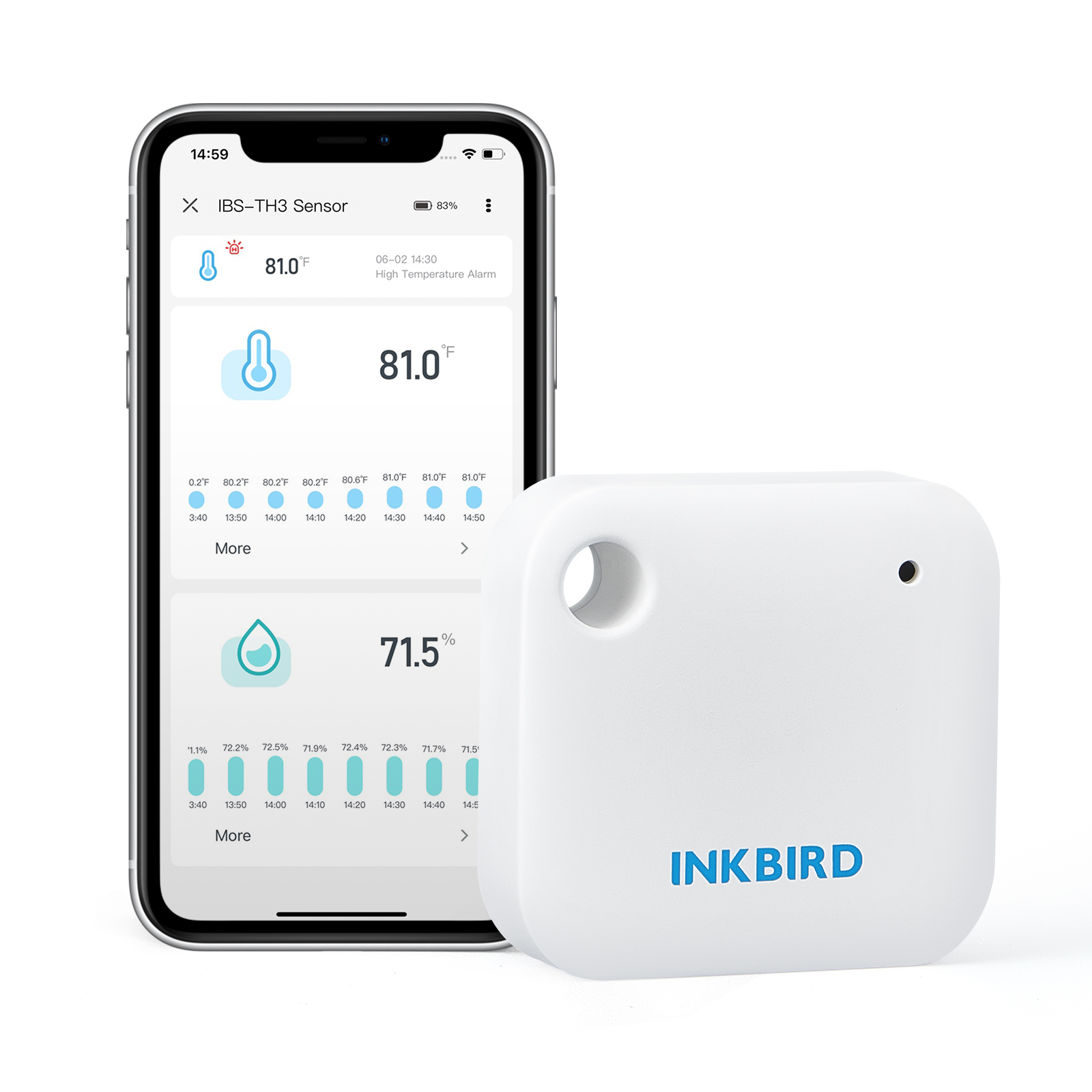 Беспроводной удаленный датчик температуры и влажности INKBIRD, 2,4 ГГц, WiFi, 24/7, регистратор данных при оповещении